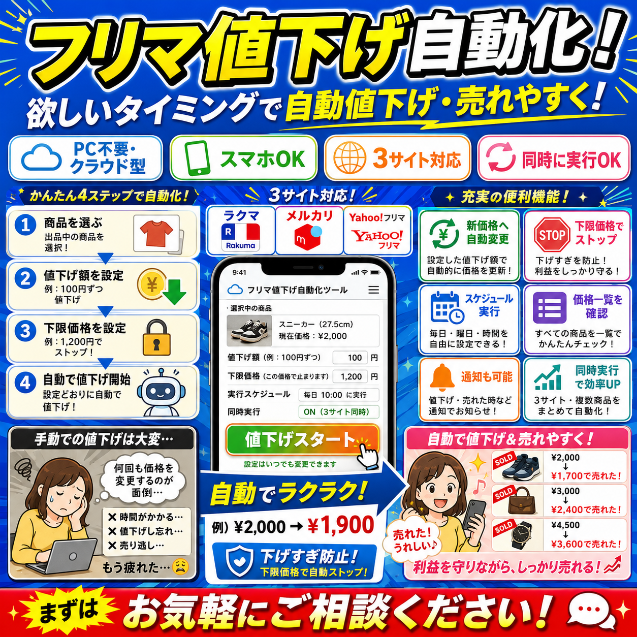 フリマの値下げをスマホから自動化します | 1枚目