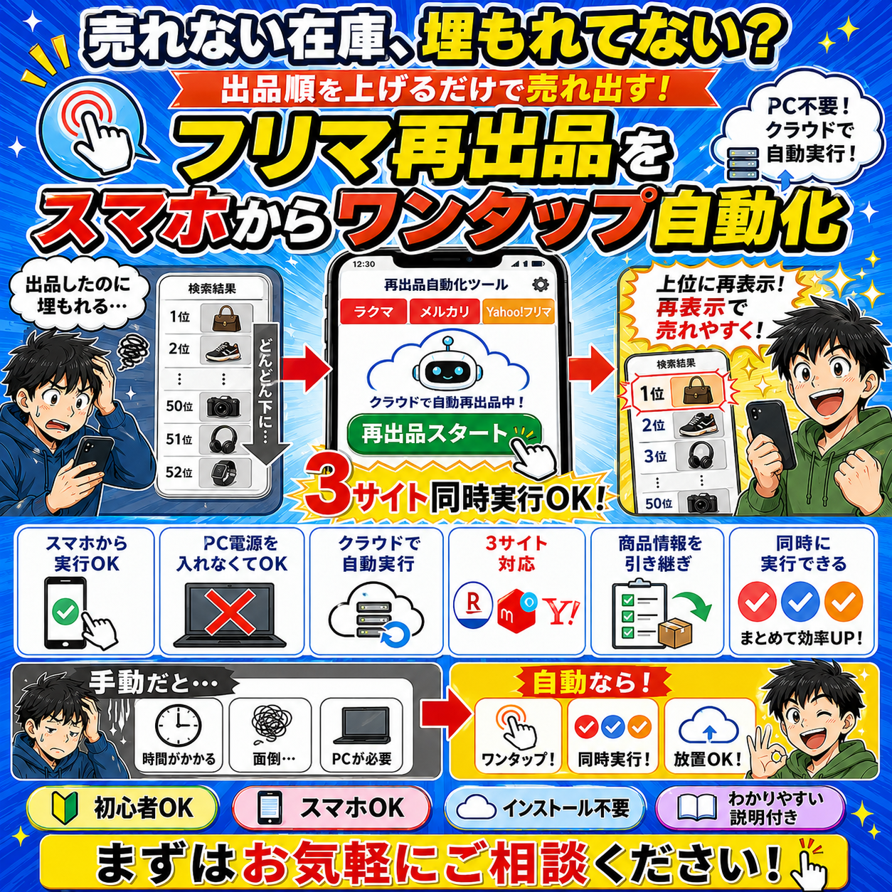 フリマの再出品をスマホからワンタップで自動化します！ | 1枚目