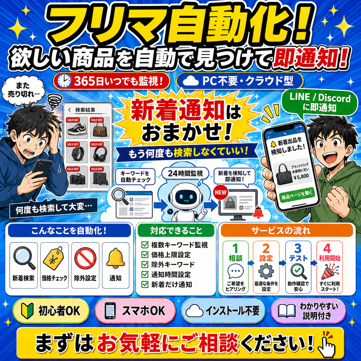 フリマアプリの新着商品をLINE・Discordに自動通知します | 1枚目