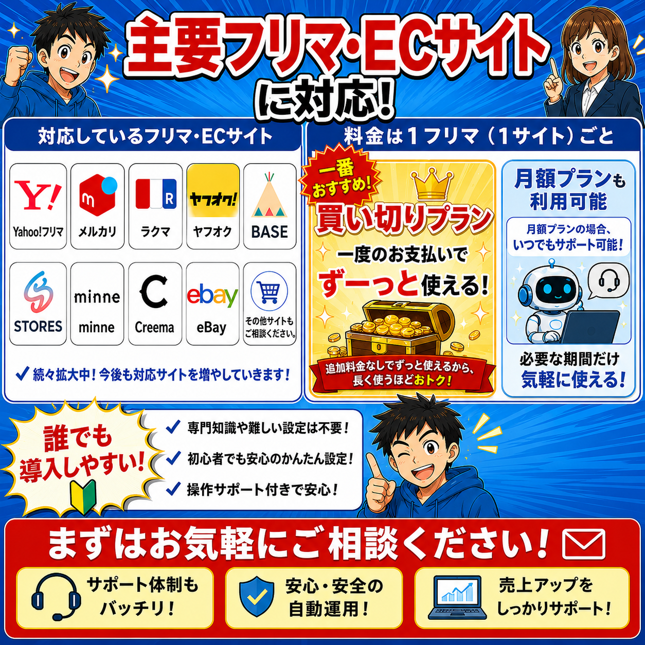 【買い切り】フリマ価格変更を自動化｜全商品を一括で値下げ・値上げできる専用ツール | 3枚目