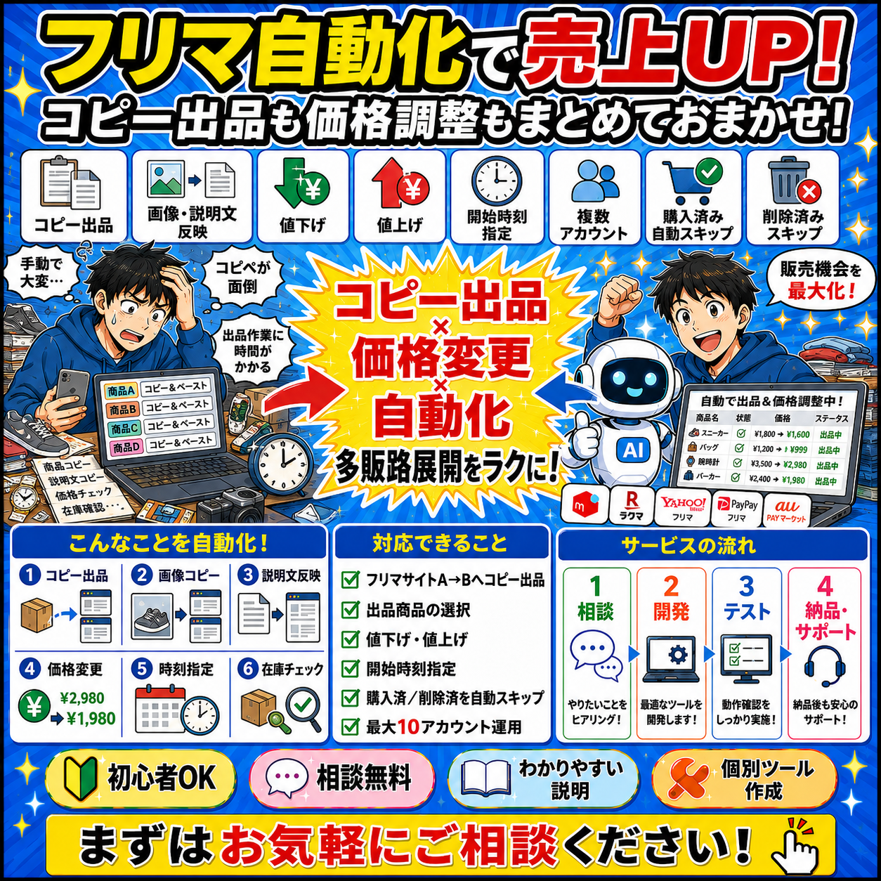 自動化業務！いつでも、どこでも、ツール作成します！ | 2枚目