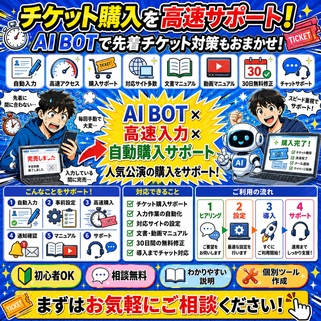 自動化業務！いつでも、どこでも、ツール作成します！ | 4枚目